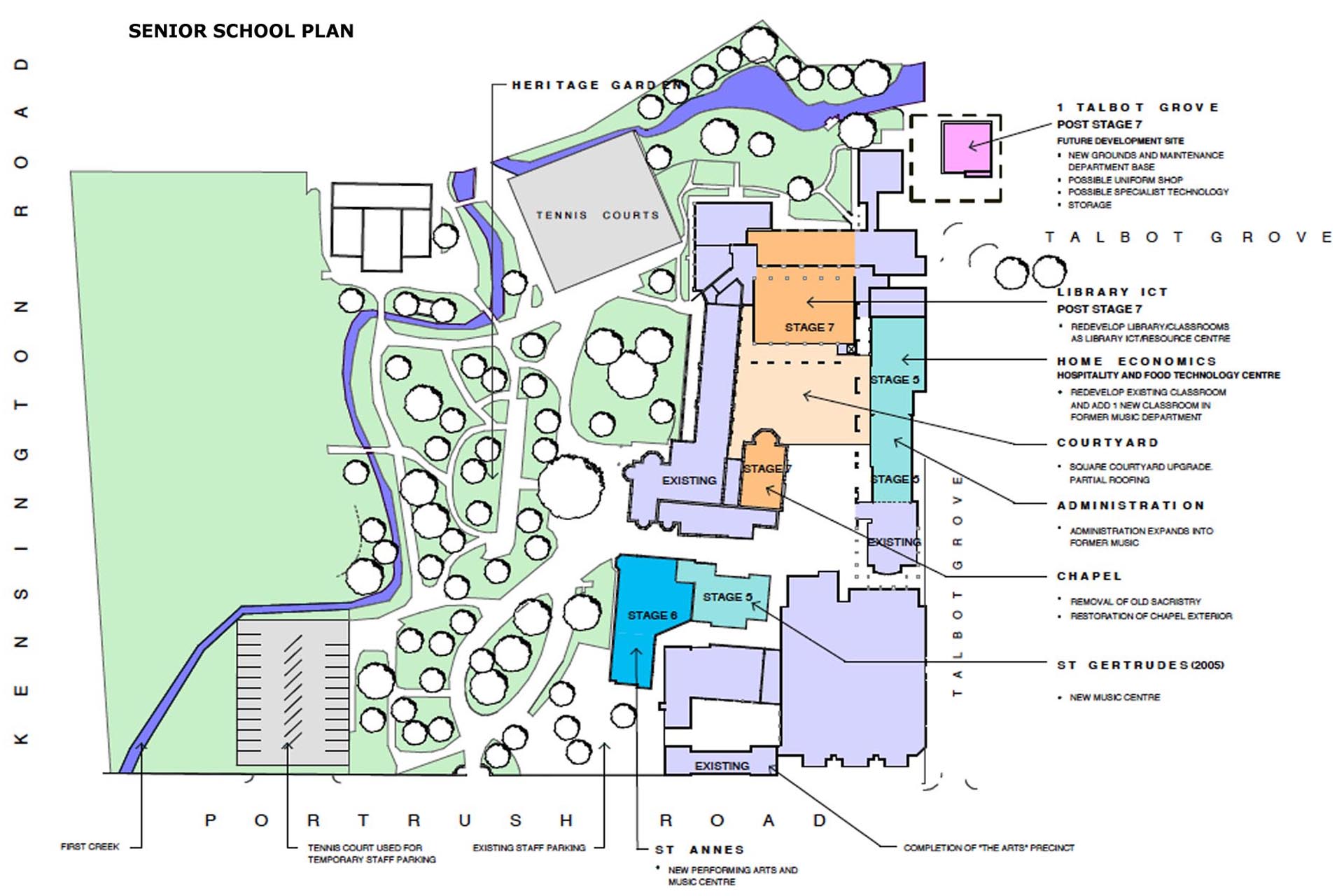 Loreto College Master Plan Phillips Pilkington Architects Adelaide